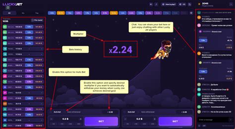 how to play lucky jet|Lucky Jet Review, Rules & Tips .